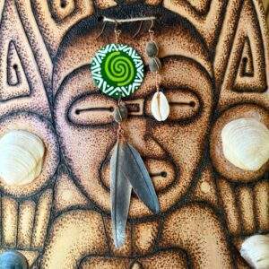 Pantallas: Espiral doble